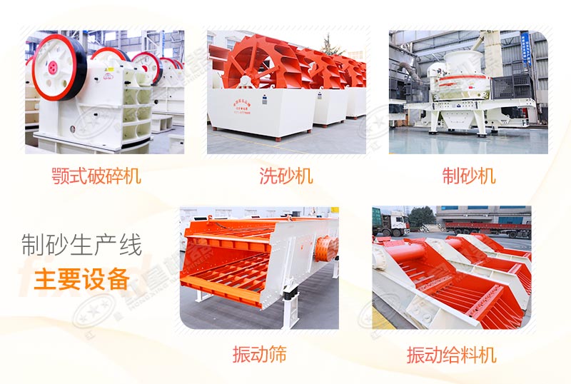 制砂生產線主要設備配置圖