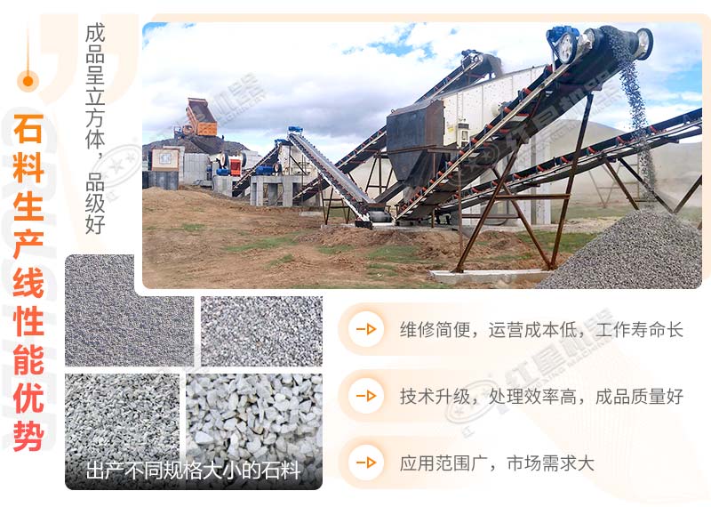 石料生產線性能優勢