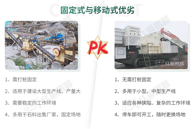 固定式與移動式的優劣分析