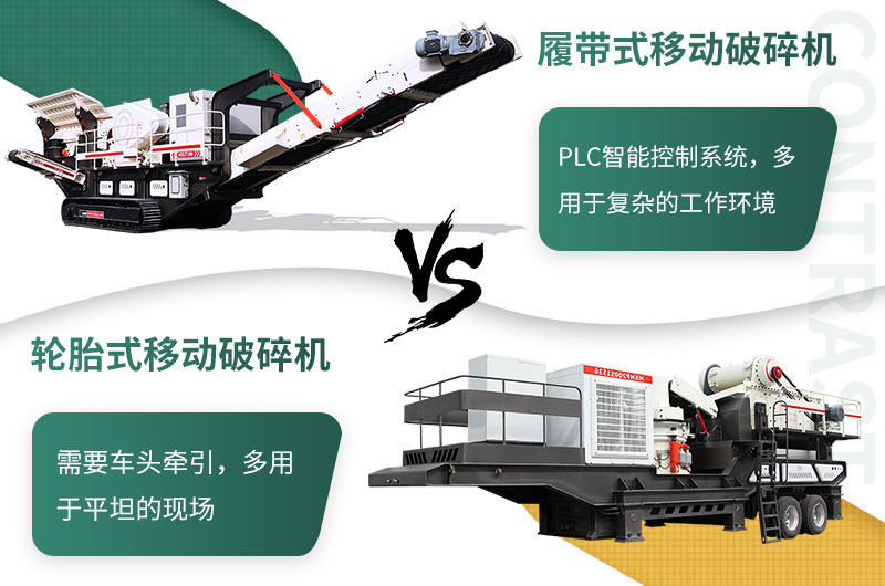 2種移動方式，多種選擇