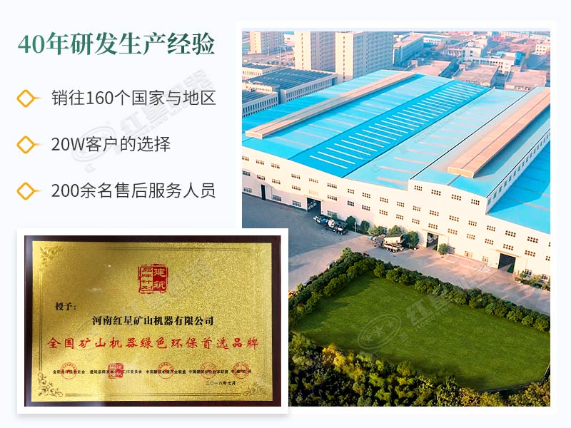 40年研發經驗，一站式服務平臺