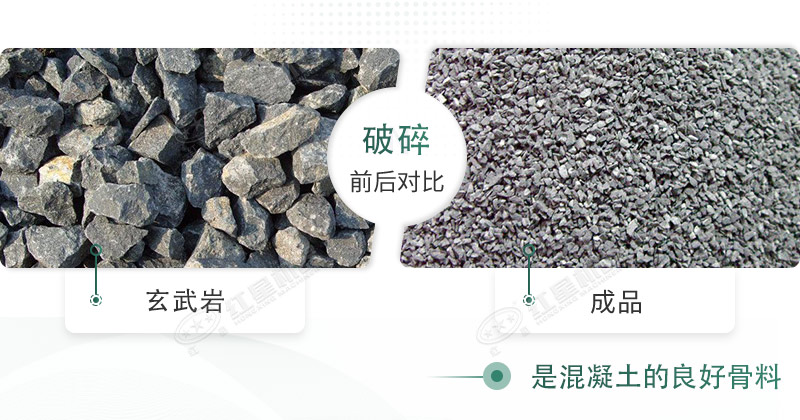 玄武巖碎石能打混凝土嗎？路面用玄武巖固定式碎石機有哪些