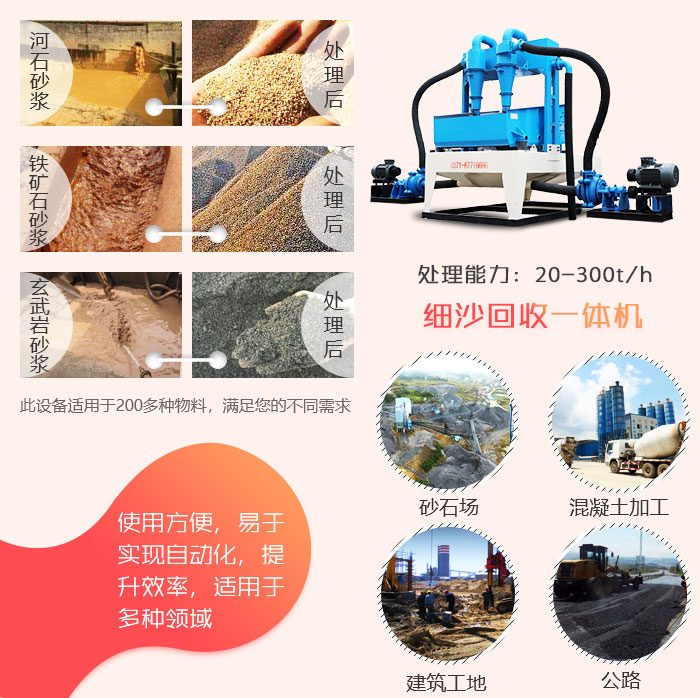 洗沙用什么設備效果好？這款洗沙細沙回收一體機很不錯